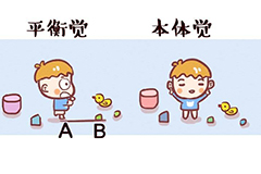 造成孩子感統失調的原因分析